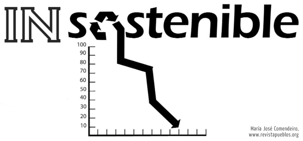 p42_insostenible_pepa